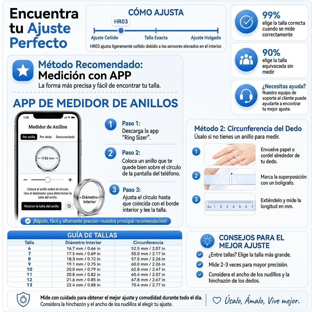 Selamora | Anillo Inteligente