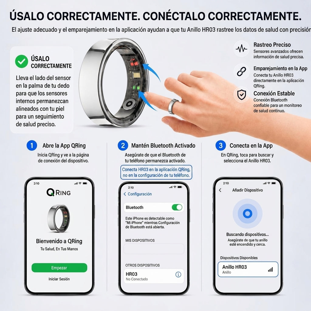 Selamora | Anillo Inteligente